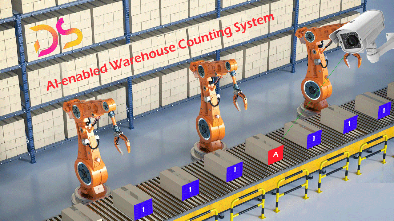 AI-Enabled Warehouse Counting Systems