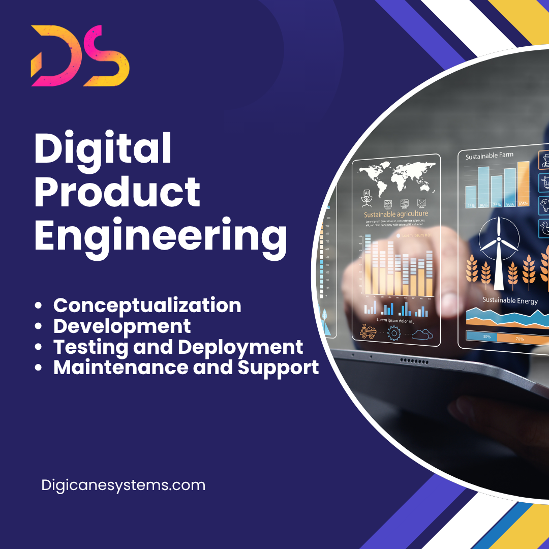 Digital Product Engineering